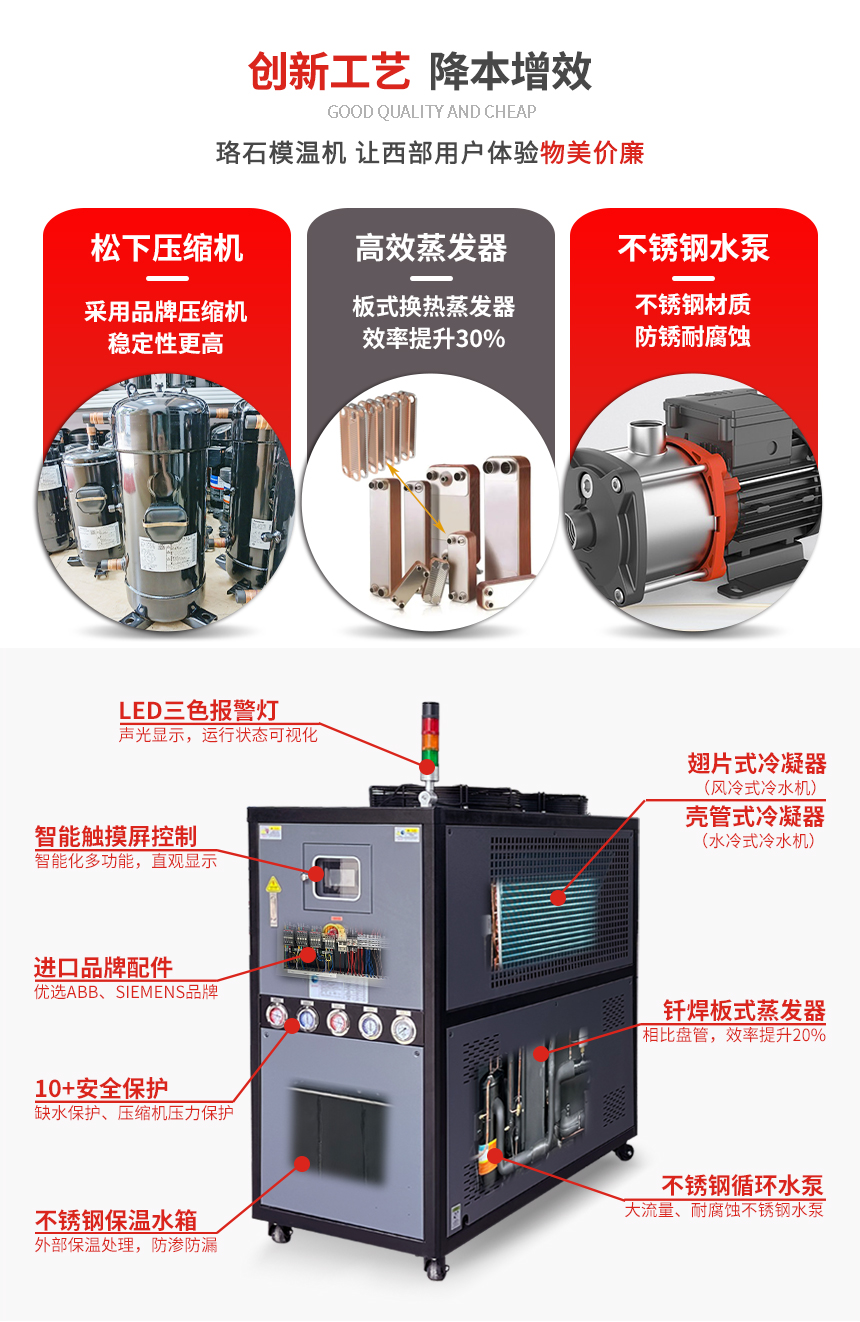 防爆冷水機設計